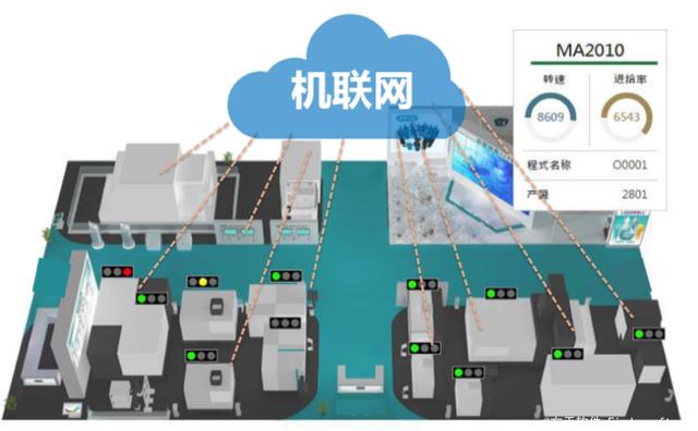 模具管理軟件|模具MES|模具ERP.jpg